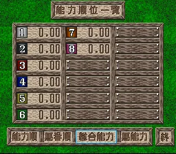 Kachiuma Yosou Soft - Baken Renkinjutsu screenshot