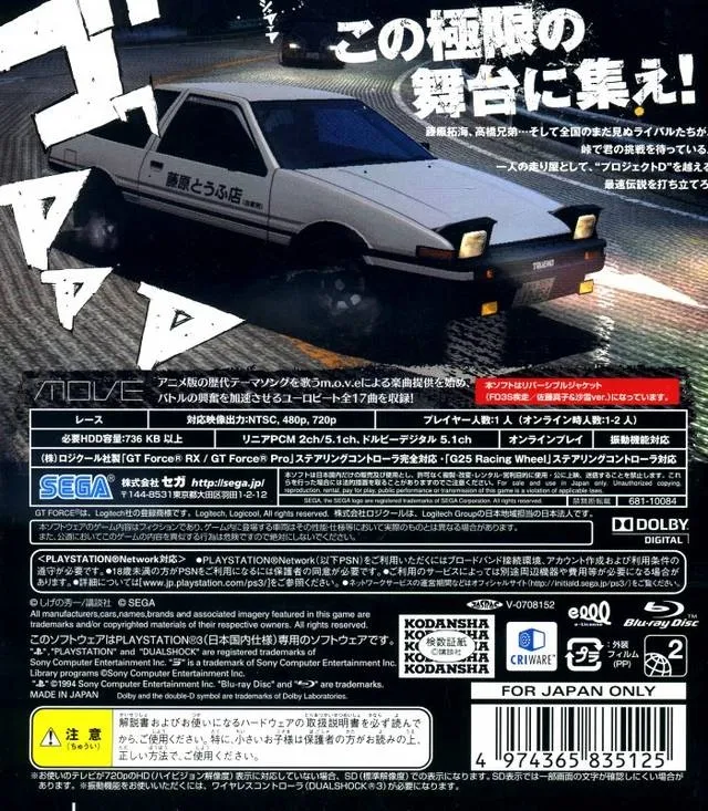 Initial D Extreme Stage box back
