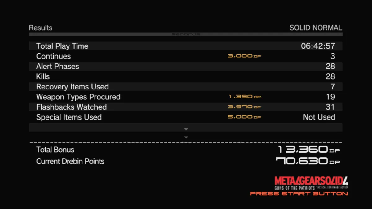 Metal Gear Solid 4: Guns of the Patriots screenshot